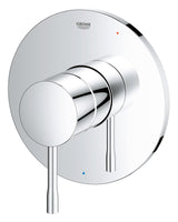 Grohe Pressure Balance Valve Trim with Cartridge Grohe
