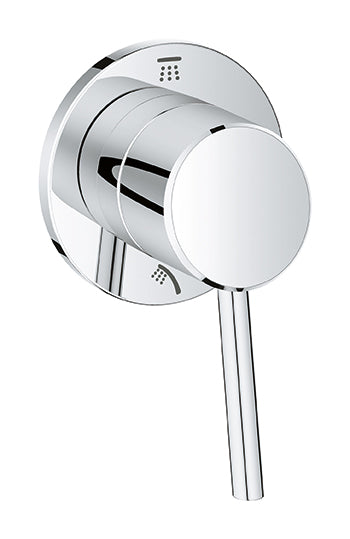 Grohe 2-Way Diverter Trim Grohe