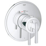 Grohe Single Function Thermostatic Valve Trim Grohe